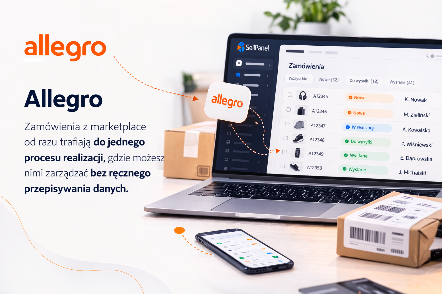 Allegro i zamówienia