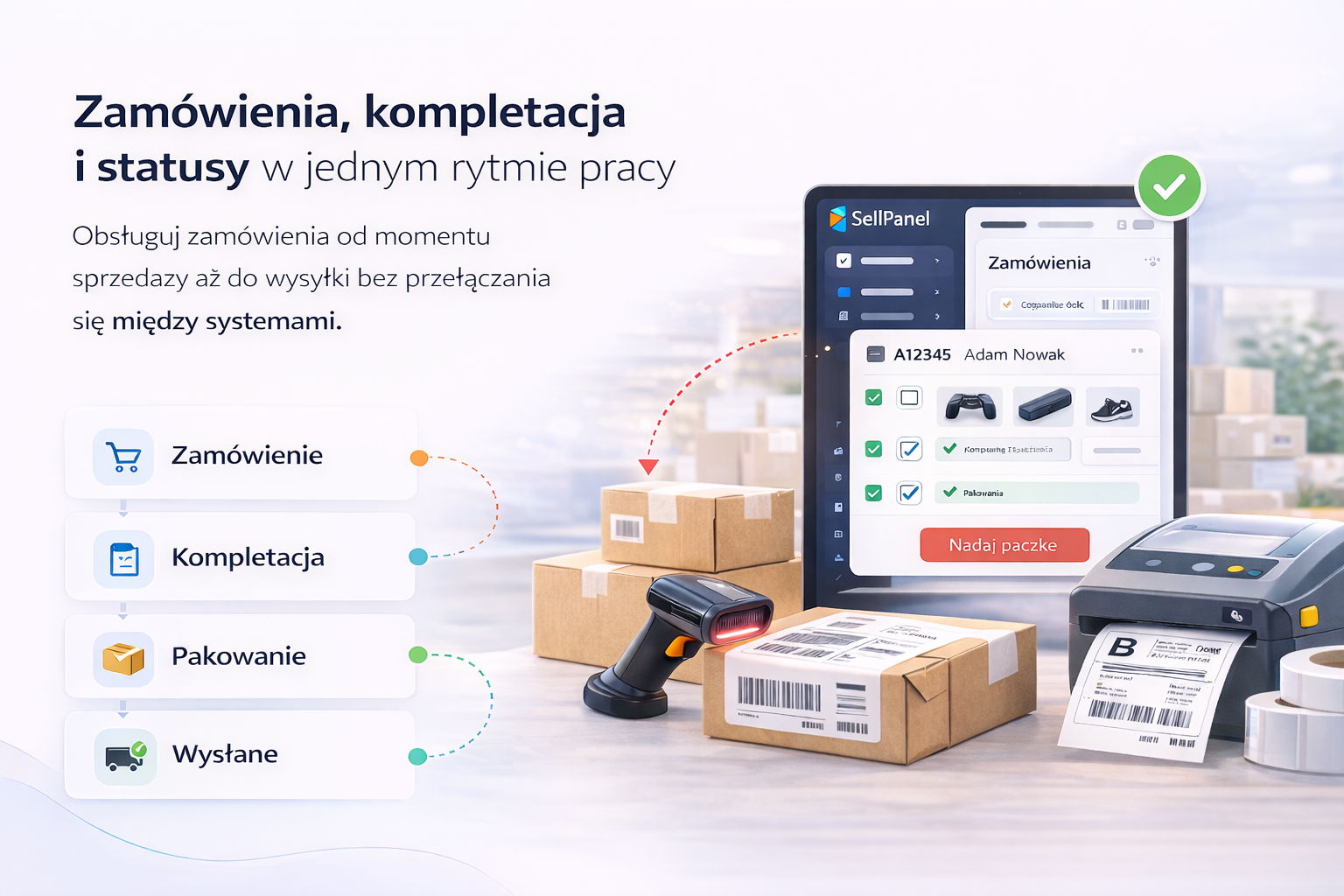 Widok realizacji zamówień